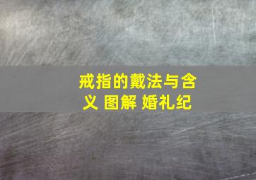 戒指的戴法与含义 图解 婚礼纪